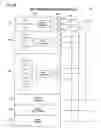 Fig. 03 - Switching apparatus and method for link initialization in a shared I/O environment