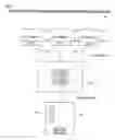 Fig. 10 - Switching apparatus and method for link initialization in a shared I/O environment