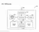 Fig. 13 - Switching apparatus and method for link initialization in a shared I/O environment
