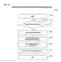 Fig. 16 - Switching apparatus and method for link initialization in a shared I/O environment