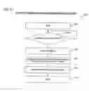 Fig. 18 - Switching apparatus and method for link initialization in a shared I/O environment