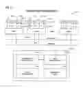 Fig. 22 - Switching apparatus and method for link initialization in a shared I/O environment