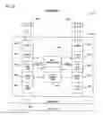 Fig. 23 - Switching apparatus and method for link initialization in a shared I/O environment