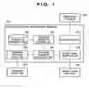 Fig. 02 - Operation parameter determination apparatus and method