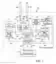 Fig. 02 - Multi-function data acquisition system and method