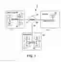 Fig. 02 - Gathering of device discovery information