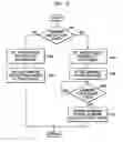 Fig. 09 - Command transmission method and command transmission apparatus in pipeline bus system