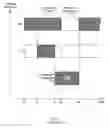 Fig. 02 - Interrupt and trap handling in an embedded multi-thread processor to avoid priority inversion and maintain real-time operation