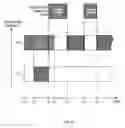 Fig. 06 - Interrupt and trap handling in an embedded multi-thread processor to avoid priority inversion and maintain real-time operation
