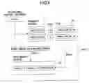 Fig. 07 - Cache control method and processor system