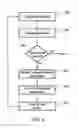 Fig. 04 - Apparatus and method for discovering a scratch pad memory configuration