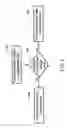 Fig. 05 - Apparatus and method for discovering a scratch pad memory configuration