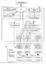 Fig. 01 - High read performance file system and program