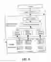 Fig. 09 - High read performance file system and program