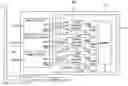 Fig. 01 - Semiconductor system and memory sharing method