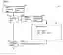 Fig. 02 - Data transfer for debugging in data driven type processor processing data packet with data flow program including transfer control bit setting instruction