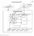 Fig. 01 - Apparatus and method for extending a microprocessor instruction set