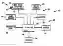 Fig. 01 - Multi-merchant gift registry