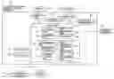 Fig. 01 - Apparatus for proving original document of electronic mail