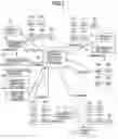 Fig. 03 - Apparatus for proving original document of electronic mail