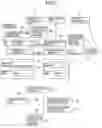 Fig. 06 - Apparatus for proving original document of electronic mail