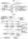 Fig. 08 - Apparatus for proving original document of electronic mail