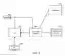 Fig. 05 - Method and system for identification