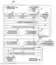 Fig. 01 - Communication apparatus, communication system, certificate transmission method and program