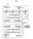Fig. 02 - Communication apparatus, communication system, certificate transmission method and program