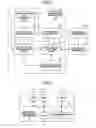 Fig. 03 - Communication apparatus, communication system, certificate transmission method and program