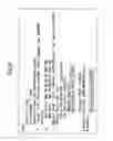 Fig. 07 - Communication apparatus, communication system, certificate transmission method and program