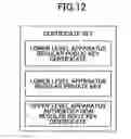 Fig. 11 - Communication apparatus, communication system, certificate transmission method and program
