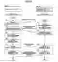 Fig. 24 - Communication apparatus, communication system, certificate transmission method and program