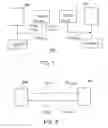 Fig. 02 - Method for establishing an encrypted communication by means of keys