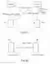 Fig. 05 - Method for establishing an encrypted communication by means of keys