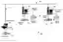 Fig. 01 - Remote secure authorization