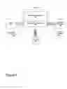 Fig. 08 - Delegation in a distributed security system