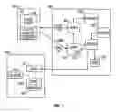 Fig. 02 - Locked e-mail server with key server
