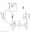 Fig. 02 - Method and application for authentication of a wireless communication using an expiration marker