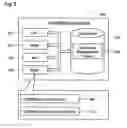 Fig. 03 - Authentication device and computer system