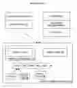 Fig. 01 - Obfuscated state store for rights management system and the like