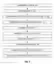 Fig. 04 - Obfuscated state store for rights management system and the like