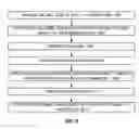 Fig. 06 - Obfuscated state store for rights management system and the like