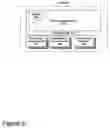 Fig. 07 - Distributed security system with security service providers