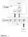 Fig. 09 - Distributed security system with security service providers