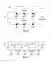 Fig. 05 - Synchronized communication between integrated circuit chips