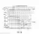 Fig. 09 - Synchronized communication between integrated circuit chips