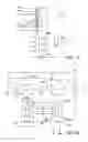 Fig. 12 - Synchronized communication between integrated circuit chips