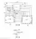 Fig. 16 - Synchronized communication between integrated circuit chips