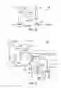 Fig. 17 - Synchronized communication between integrated circuit chips